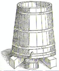 the wood vat (oak